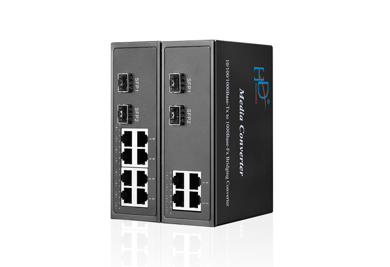 Multi-ports Fiber Media Converter